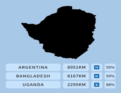 Hint system demonstration