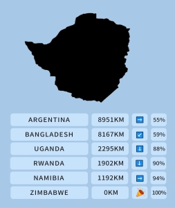 Strategic guessing example